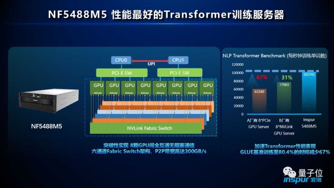 阿什本AS4837怎么样?Vmiss服务器值得购买吗? 第2张 阿什本AS4837怎么样?Vmiss服务器值得购买吗? 第2张