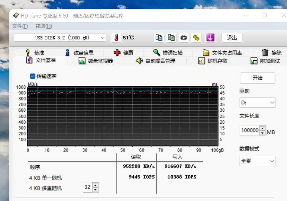 阿什本VPS怎么样,CMIVPS三网移动DMIT数据实测?