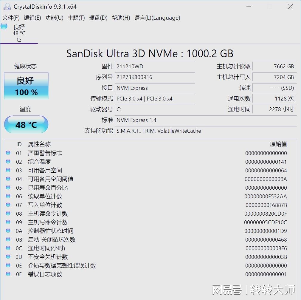 阿什本VPS怎么样,CMIVPS三网移动DMIT数据实测?