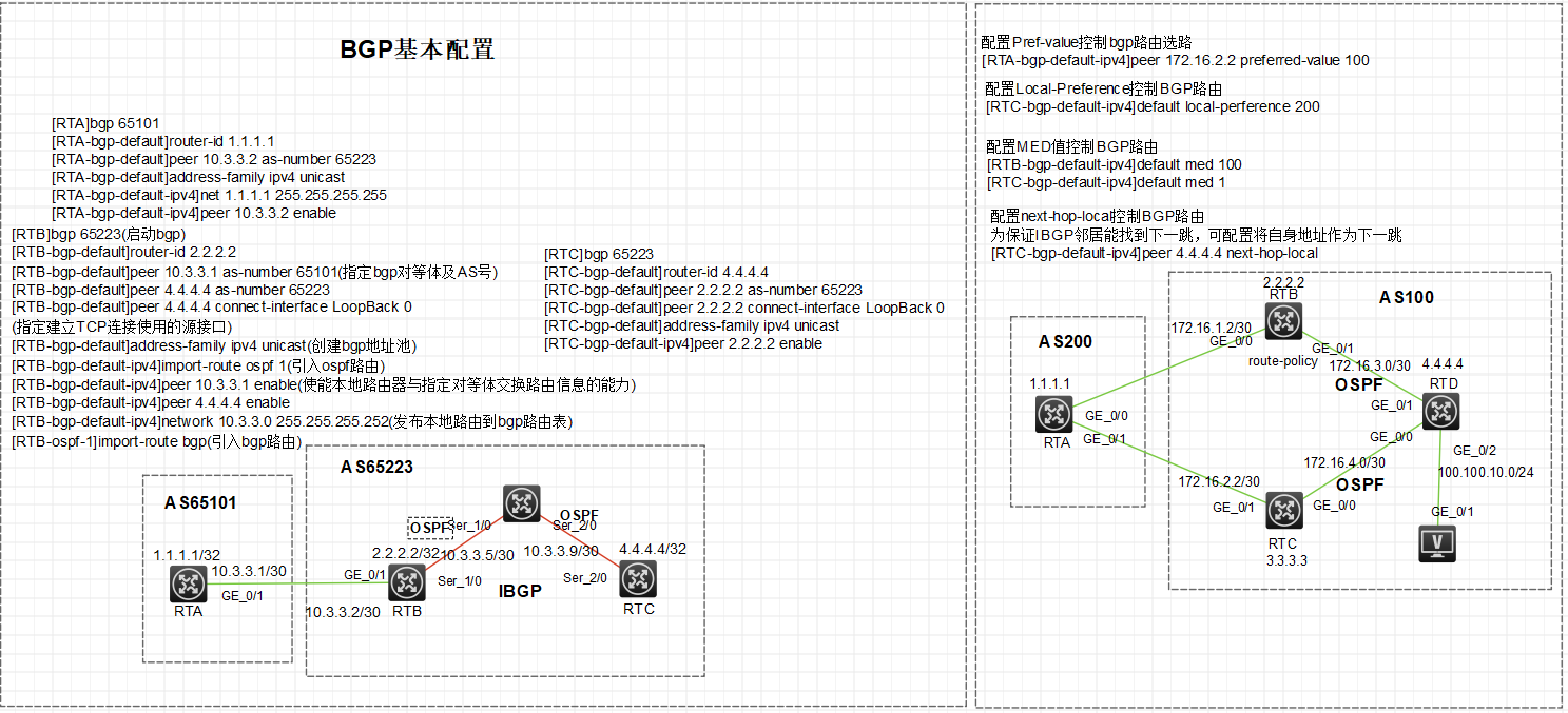 野草云BGP线路专业测评怎么样,全天稳定真的靠谱吗? 第2张 野草云BGP线路专业测评怎么样,全天稳定真的靠谱吗? 第2张