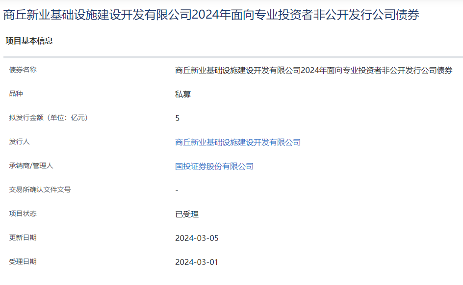 商丘开发网站的公司哪家好，商丘网站建设价格是多少？ 第3张