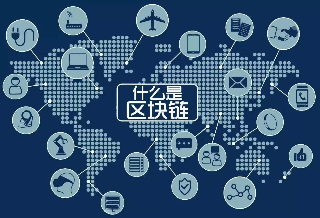 微信区块链开发,其技术优势与挑战如何平衡? 第1张 微信区块链开发,其技术优势与挑战如何平衡? 第1张