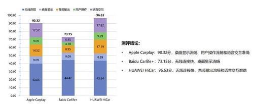硅谷AS4837 VPS哪家好?青云互联性能测评解析 第1张 硅谷AS4837 VPS哪家好?青云互联性能测评解析 第1张