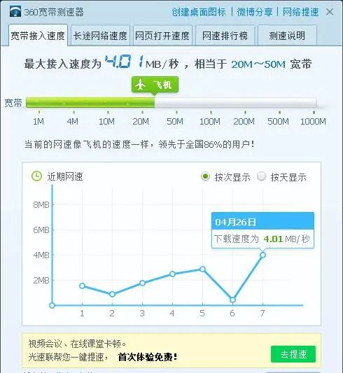AS58453线路硅谷VPS延迟高吗?硅谷VPS速度测试结果分享 第1张 AS58453线路硅谷VPS延迟高吗?硅谷VPS速度测试结果分享 第1张