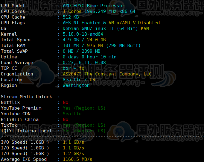 Vultr堪萨斯CN2 GTVPS怎么样?深度测评与性能分析