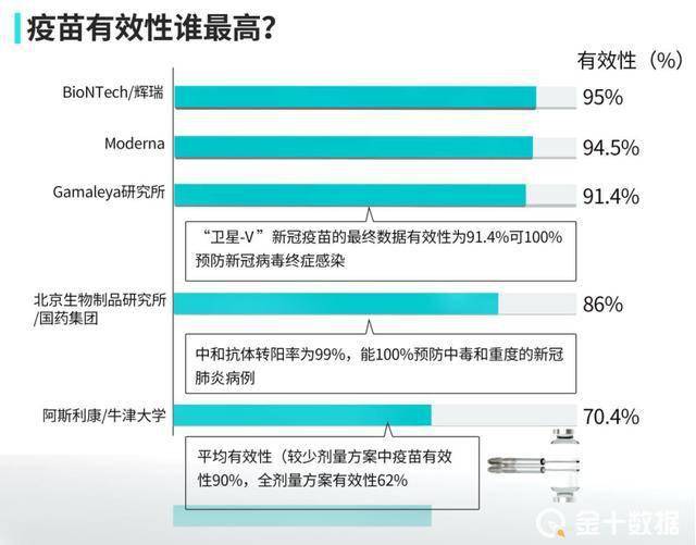 KDDI线路美国VPS延迟高吗?美国VPS速度测试方法 第3张 KDDI线路美国VPS延迟高吗?美国VPS速度测试方法 第3张