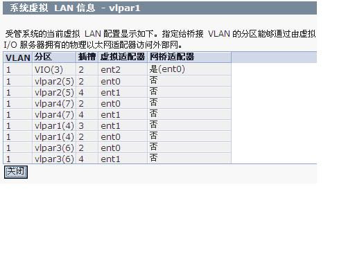 vos配置怎么设置？vos配置详细教程 第3张