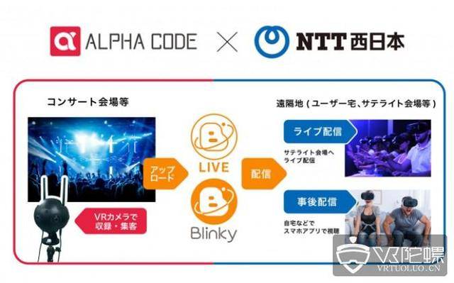阿里云大阪NTTVPS怎么样?去程CN2性价比高吗 第1张 阿里云大阪NTTVPS怎么样?去程CN2性价比高吗 第1张