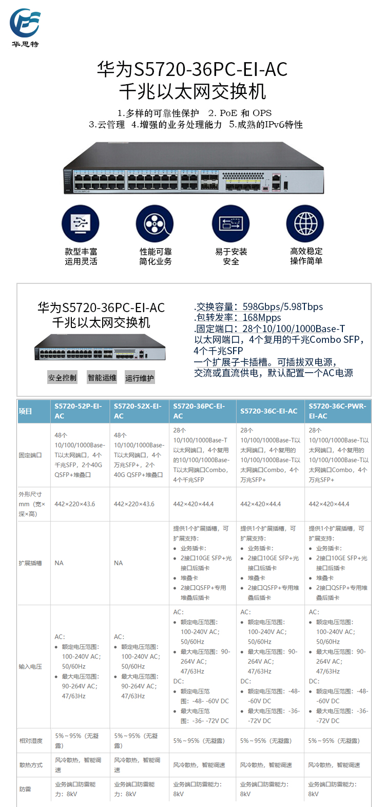 3750交换机配置教程,华为3750交换机如何配置 第1张 3750交换机配置教程,华为3750交换机如何配置 第1张