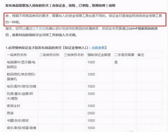 从零定制开发一个电商网站,大概需要多少预算? 第2张 从零定制开发一个电商网站,大概需要多少预算? 第2张