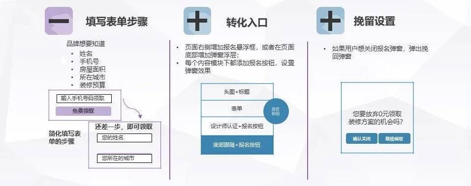 设计图如何精准转化为页面?揭秘高效页面开发全流程疑问! 第1张 设计图如何精准转化为页面?揭秘高效页面开发全流程疑问! 第1张