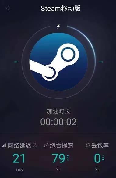 WholesaleInternet AS10099网络测评,延迟/速度/丢包率实测,WholesaleInternet VPS速度怎么样 第1张 WholesaleInternet AS10099网络测评,延迟/速度/丢包率实测,WholesaleInternet VPS速度怎么样 第1张