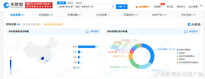 安徽开发企业信息网如何为安徽房地产企业提供精准信息对接服务? 第3张 安徽开发企业信息网如何为安徽房地产企业提供精准信息对接服务? 第3张