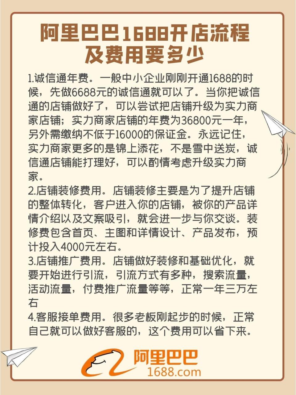 1688域名多少钱,1688域名注册价格及购买费用详解 第3张 1688域名多少钱,1688域名注册价格及购买费用详解 第3张