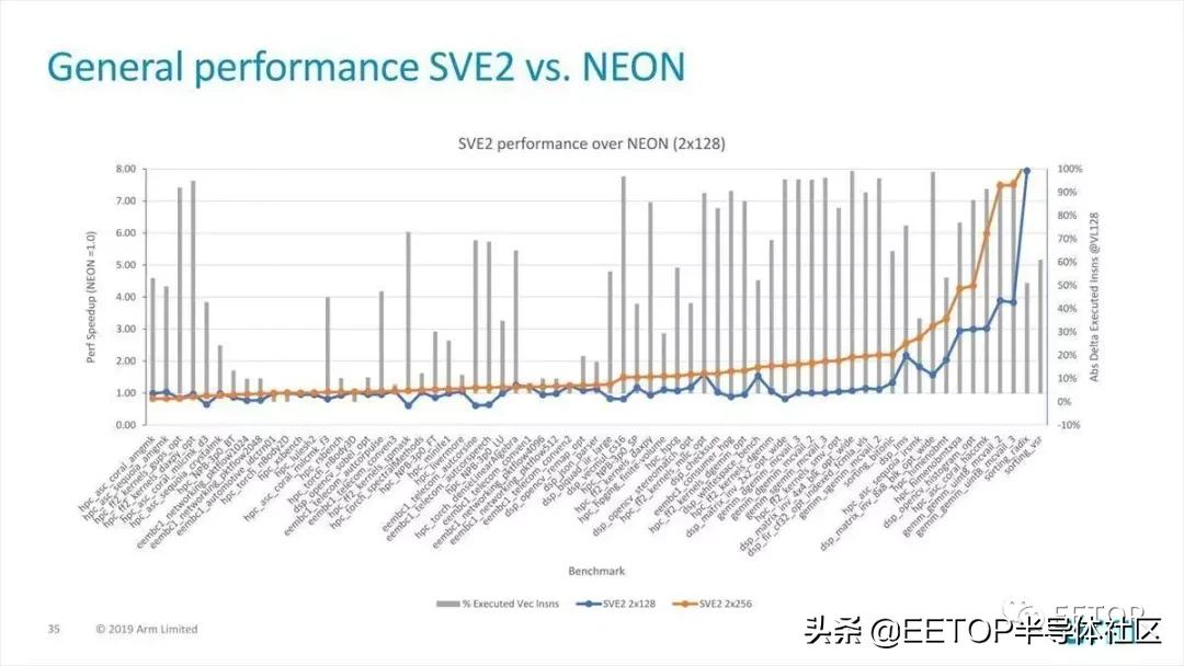 硅谷CN2 GTVPS OVH值得买吗?硅谷CN2 OVH购买建议与评测 第1张 硅谷CN2 GTVPS OVH值得买吗?硅谷CN2 OVH购买建议与评测 第1张