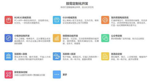 定制开发公众号价格几何?不同功能与需求影响成本,揭秘性价比之选! 第2张 定制开发公众号价格几何?不同功能与需求影响成本,揭秘性价比之选! 第2张