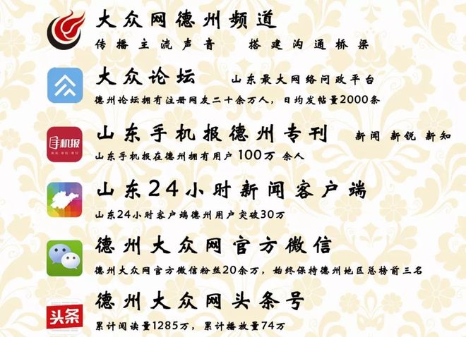 德州正规网站开发价格多少?不同服务如何影响费用? 第2张 德州正规网站开发价格多少?不同服务如何影响费用? 第2张