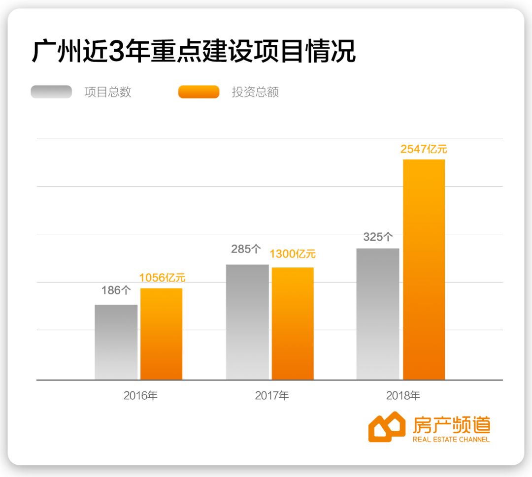广州动态网站开发哪家好,广州建站多少钱? 第2张 广州动态网站开发哪家好,广州建站多少钱? 第2张
