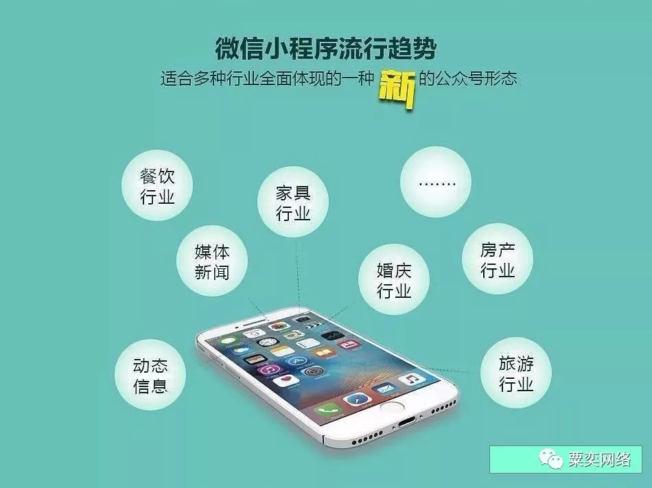 济源微信小程序开发课程,如何选择适合自己的学习路径? 第3张 济源微信小程序开发课程,如何选择适合自己的学习路径? 第3张