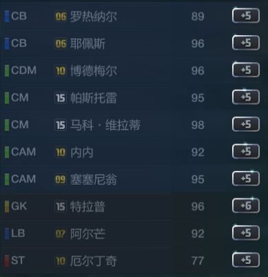 fifa online3配置要求高吗,fifa online3最低配置 第2张 fifa online3配置要求高吗,fifa online3最低配置 第2张