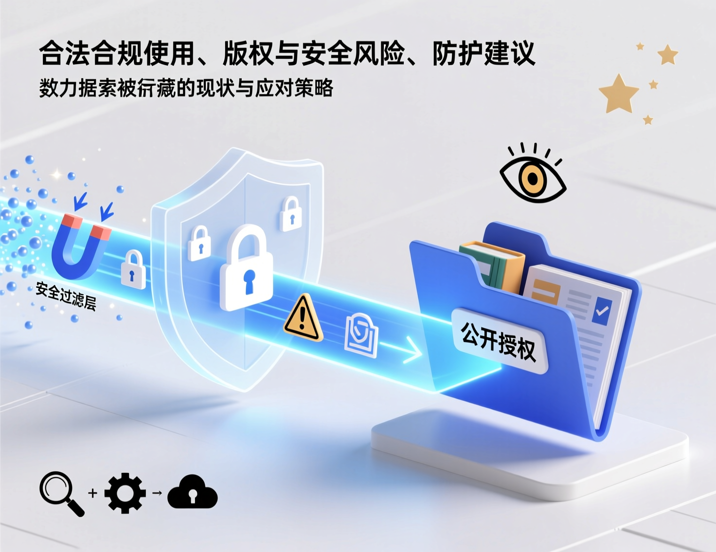 DCMA数字千年版权套cdn,如何合法合规使用,规避风险? 第2张 DCMA数字千年版权套cdn,如何合法合规使用,规避风险? 第2张