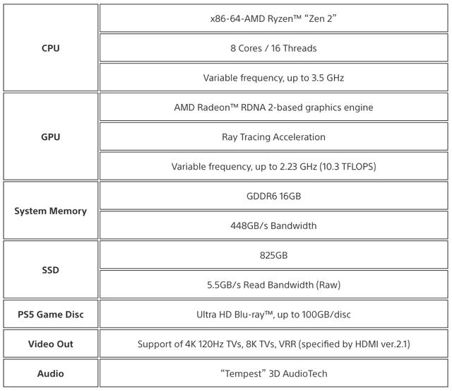 SoftBank线路ServerHubVPS河内使用体验怎么样,河内VPS速度快吗
