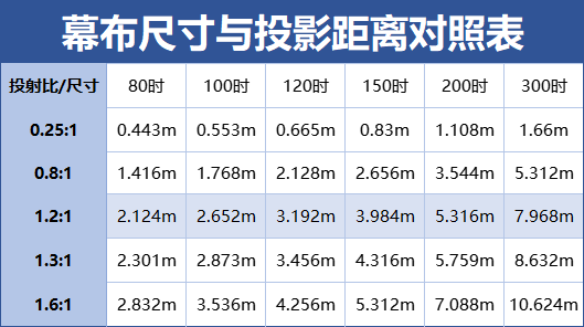 RamNode费利蒙VPS CN2 GT线路怎么样?选购攻略详解 第2张 RamNode费利蒙VPS CN2 GT线路怎么样?选购攻略详解 第2张