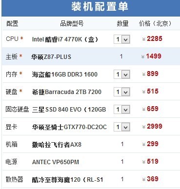 玩战地的电脑配置,战地系列游戏电脑配置推荐 第2张 玩战地的电脑配置,战地系列游戏电脑配置推荐 第2张