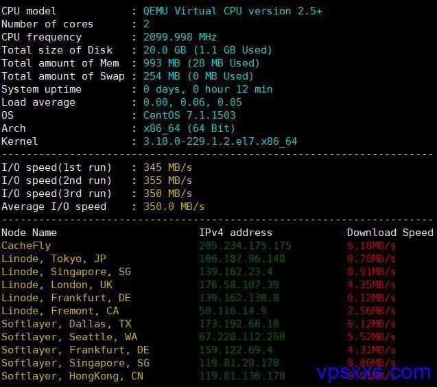 Vmiss硅谷VPS怎么样？三网移动CMI回程速度测评