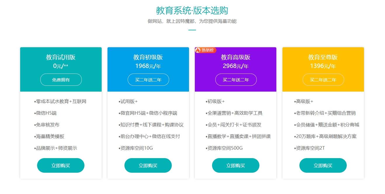 Suko达拉斯VPS怎么样?AS10099三网深度测评解析 第3张 Suko达拉斯VPS怎么样?AS10099三网深度测评解析 第3张