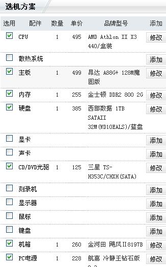 网络游戏电脑配置,网络游戏电脑配置推荐 第3张 网络游戏电脑配置,网络游戏电脑配置推荐 第3张