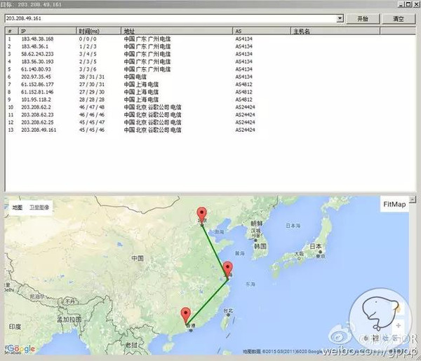 如何查询google地图服务器IP地址?官方查询方法与步骤详解 第2张 如何查询google地图服务器IP地址?官方查询方法与步骤详解 第2张