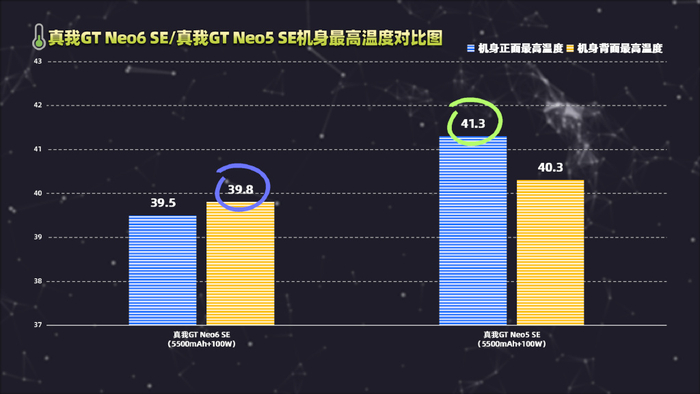 CTG GIA vs CN2 GT对比测评,哪个速度更快更稳定? 第2张 CTG GIA vs CN2 GT对比测评,哪个速度更快更稳定? 第2张