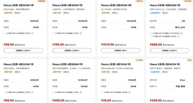 AS9808线路德国VPS测评,建站优选,德国VPS哪个线路好? 第2张 AS9808线路德国VPS测评,建站优选,德国VPS哪个线路好? 第2张
