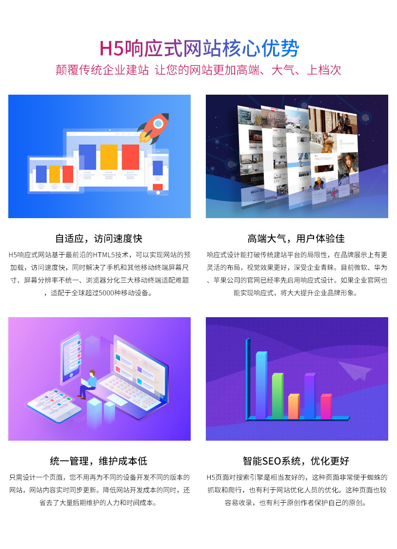 做一个H5网站设计与开发大概需要多少钱? 第1张 做一个H5网站设计与开发大概需要多少钱? 第1张