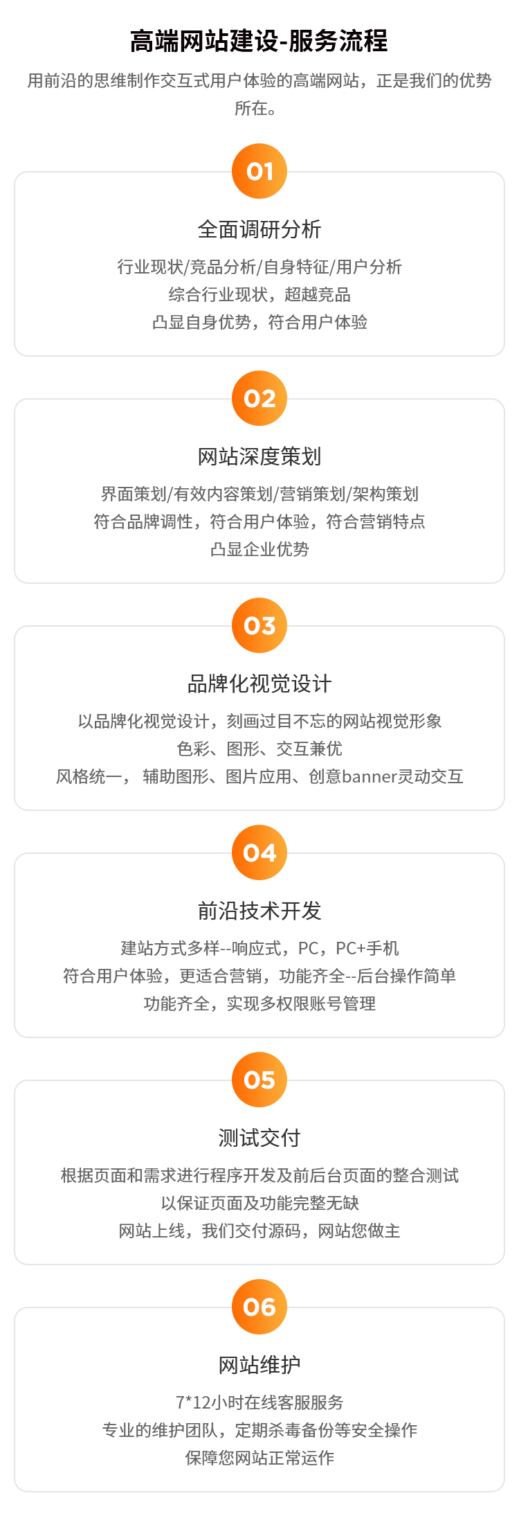 做一个H5网站设计与开发大概需要多少钱? 第3张 做一个H5网站设计与开发大概需要多少钱? 第3张