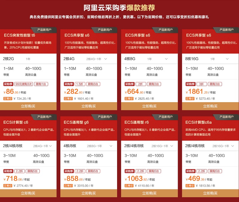 阿里云域名手续费为何比市场价高?内含哪些不为人知的额外费用? 第3张 阿里云域名手续费为何比市场价高?内含哪些不为人知的额外费用? 第3张