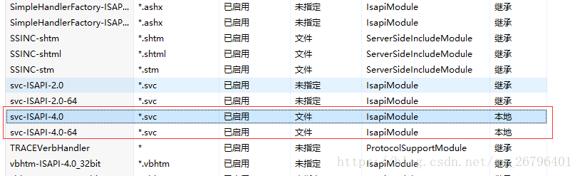 wcf服务的配置文件怎么写?wcf配置文件详解 第2张 wcf服务的配置文件怎么写?wcf配置文件详解 第2张