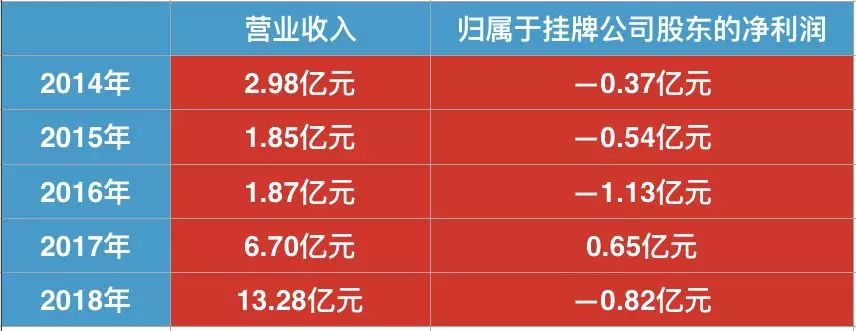 百合网网站开发怎么做,婚恋网站开发多少钱? 第1张 百合网网站开发怎么做,婚恋网站开发多少钱? 第1张