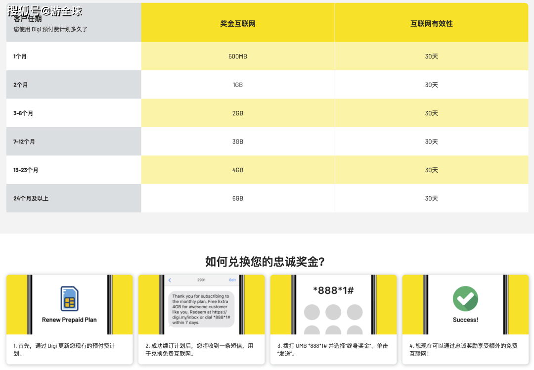 马尼拉联通VIP线路怎么样?去程回程路由深度测评 第3张 马尼拉联通VIP线路怎么样?去程回程路由深度测评 第3张
