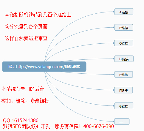 微信拦截域名的方法和原理究竟是怎样的?揭秘背后的技术细节! 第2张 微信拦截域名的方法和原理究竟是怎样的?揭秘背后的技术细节! 第2张