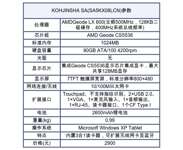 三网AS9929VPS推荐,Arkecx河内值得买吗?Arkecx河内VPS怎么样 第1张 三网AS9929VPS推荐,Arkecx河内值得买吗?Arkecx河内VPS怎么样 第1张