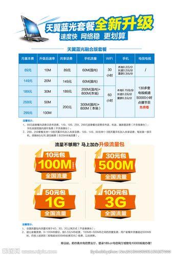 大阪联通169线路深度测评,去程回程路由分析,大阪联通169线路怎么样?联通宽带测速推荐 第1张 大阪联通169线路深度测评,去程回程路由分析,大阪联通169线路怎么样?联通宽带测速推荐 第1张