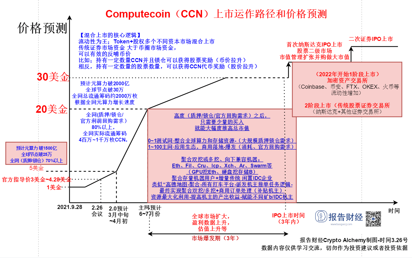 国内CDN价格究竟是多少美元一套?揭秘行业真实价位! 第3张 国内CDN价格究竟是多少美元一套?揭秘行业真实价位! 第3张