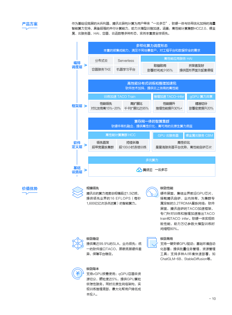 个体户云原生质量,个体户如何申请云原生质量认证 第1张 个体户云原生质量,个体户如何申请云原生质量认证 第1张