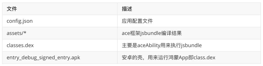 game.min.js是什么?这个JavaScript压缩文件的具体功能和使用场景是什么? 第2张 game.min.js是什么?这个JavaScript压缩文件的具体功能和使用场景是什么? 第2张