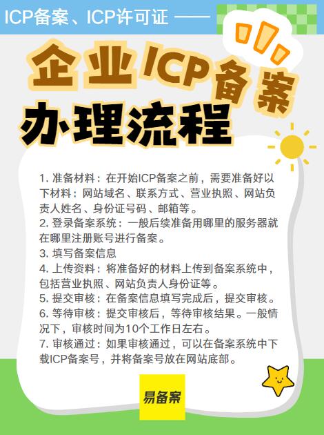 浙ICP备app开发是什么?浙ICP备app开发流程费用 第1张 浙ICP备app开发是什么?浙ICP备app开发流程费用 第1张