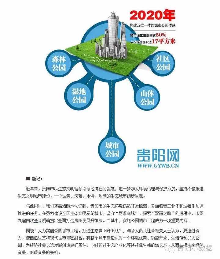 贵州贵阳开发有限公司背后有何发展之谜?30字揭秘公司动态与战略规划! 第3张 贵州贵阳开发有限公司背后有何发展之谜?30字揭秘公司动态与战略规划! 第3张
