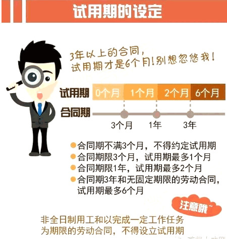 服务器试用期一般多久?新手怎么选免费试用时长? 第1张 服务器试用期一般多久?新手怎么选免费试用时长? 第1张