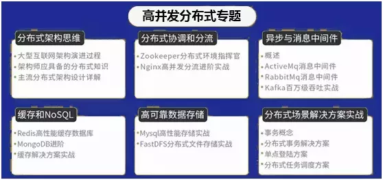 分布式消息系统怎么选?品牌、功能、价格怎么比才划算? 第2张 分布式消息系统怎么选?品牌、功能、价格怎么比才划算? 第2张